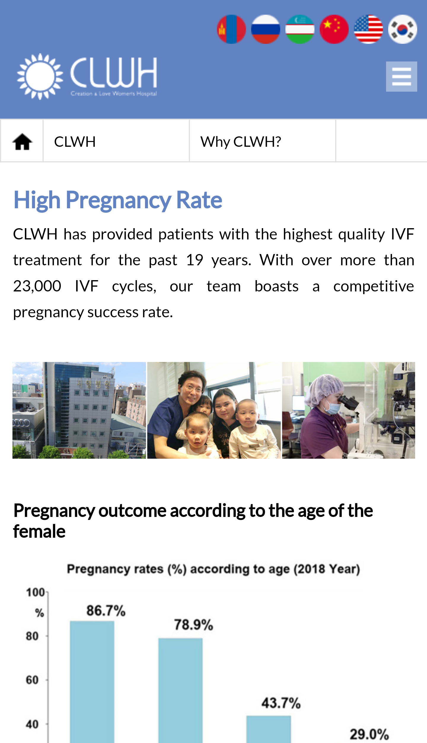 Creation & Love Women's Hospital (CLWH) (시엘병원)