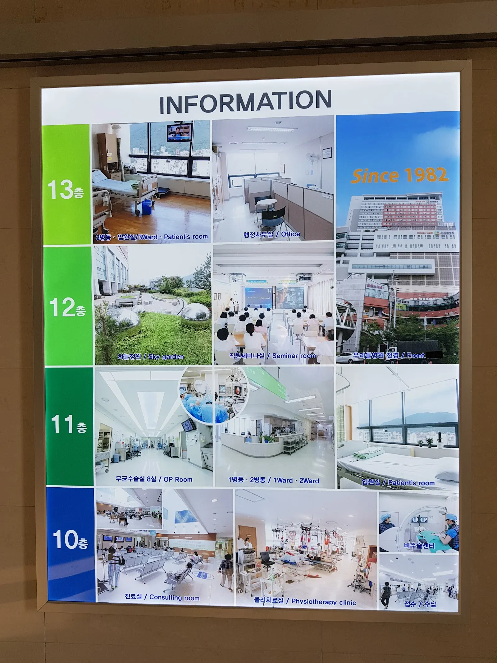 Busan Wooridul Spine Hospital (부산우리들병원)
